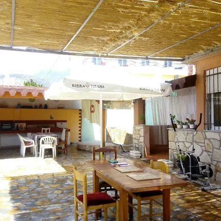 Vila Gjoka Villa *